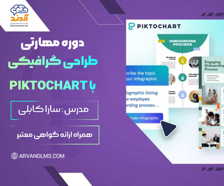 دوره مهارتی طراحی گرافیکی Piktochart